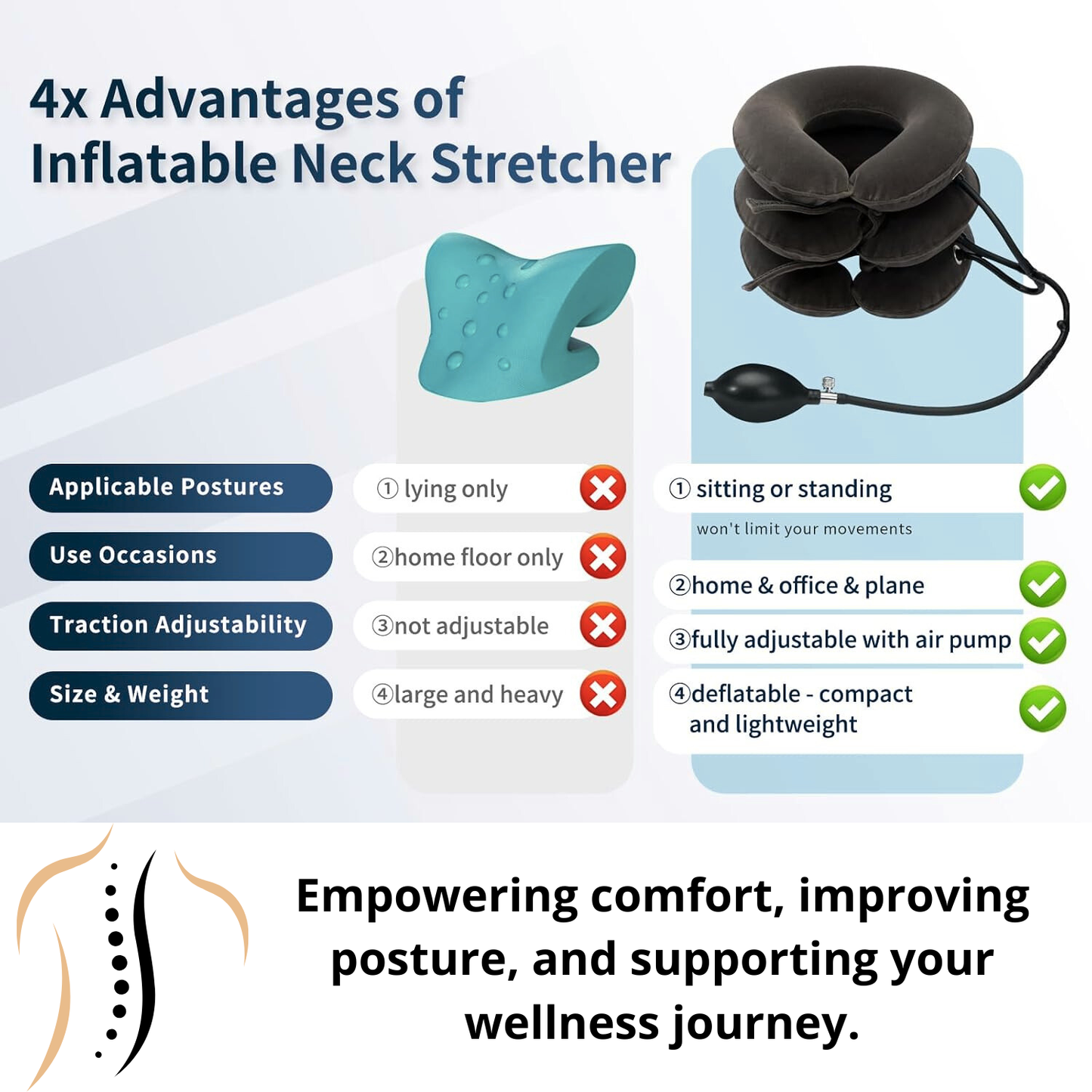 Neck Stretcher Device for Office worker
