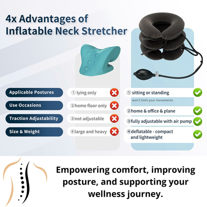 Neck Stretcher Device for Office worker