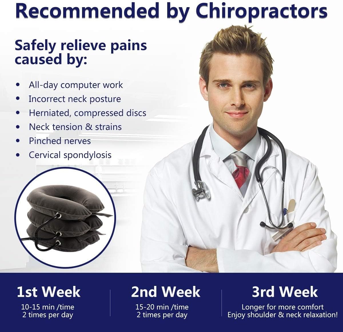 Neck Stretcher Device for Office worker